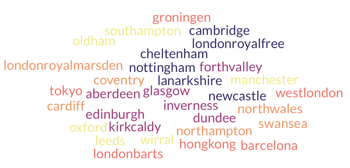 Screenshot 2024-12-02 at 21.47.03